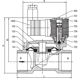 Ремкомплекты